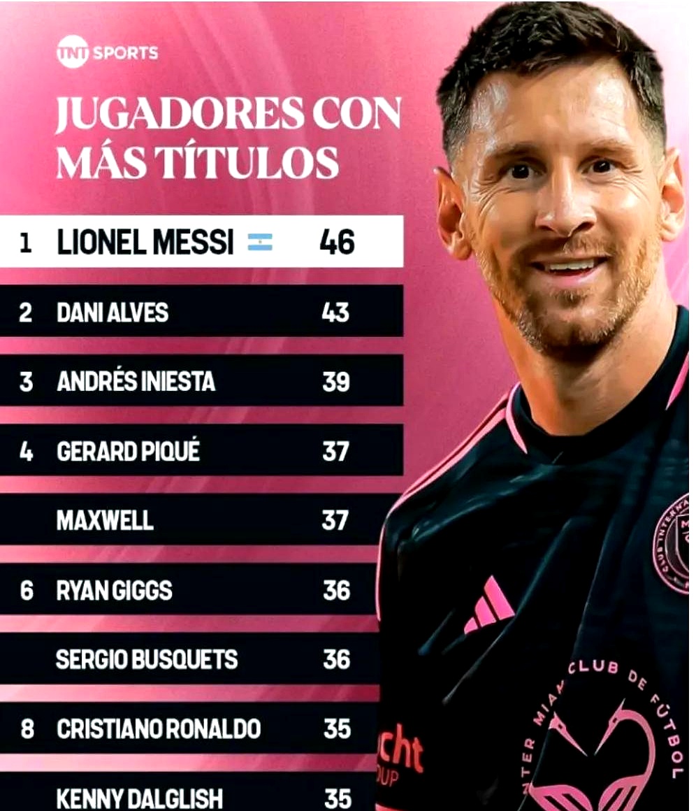 巴特勒巅峰对决，梅西与70激战曼联分钟，败北胜负难料！的简单介绍