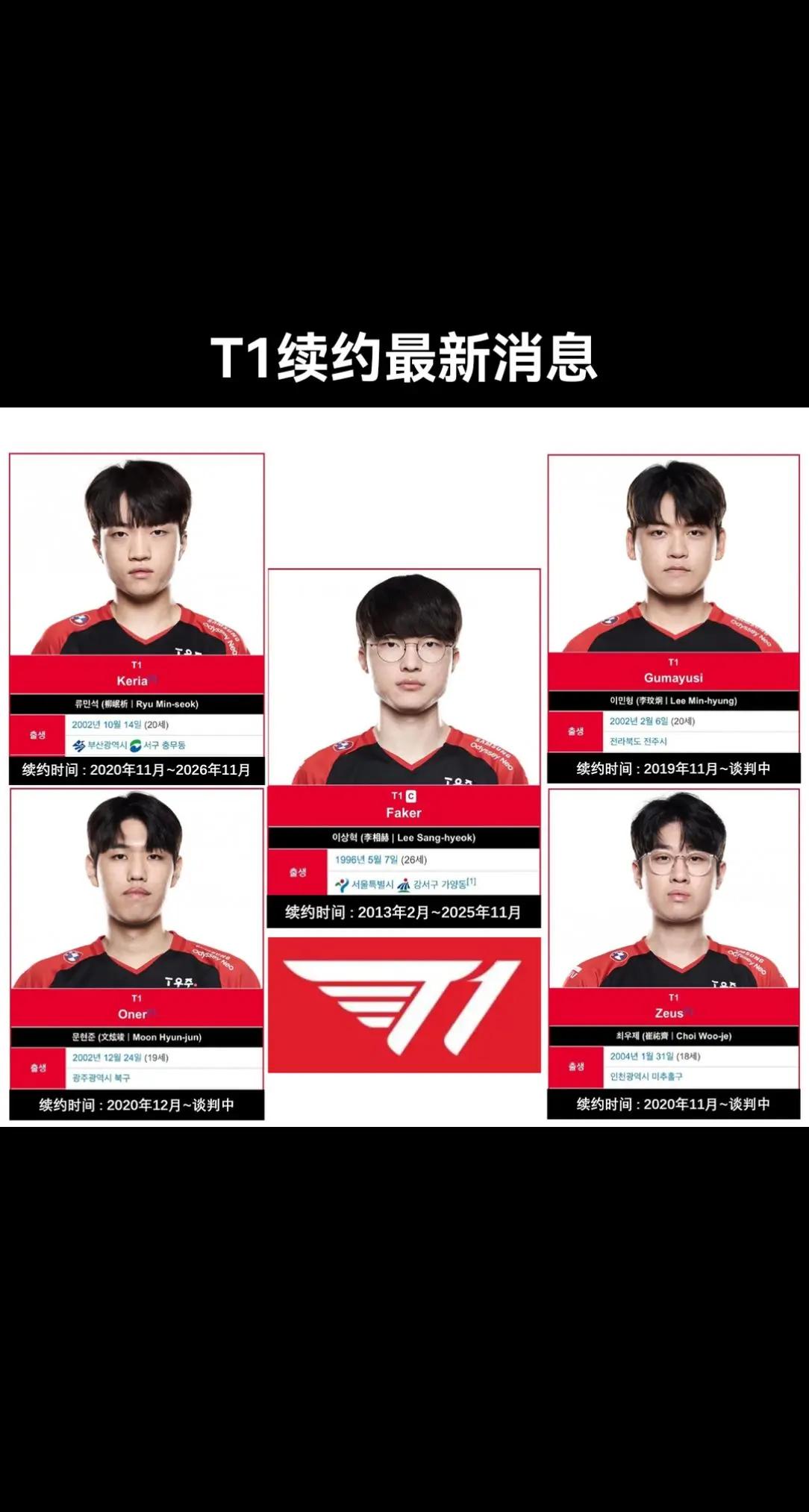 开云体育直播平台Faker遭遇五连败，SKT教练面临压力！的简单介绍