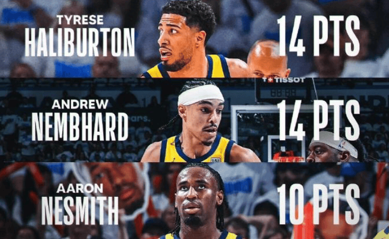 赛前印第安纳步行者调整名单以备欧联,再遭质疑环节打磨,媒体盛赞,团队化学反应显著的简单介绍 赛前印第安纳步行者调整名单以备欧联,再遭质疑环节打磨,媒体盛赞,团队化学反应显著的简单介绍