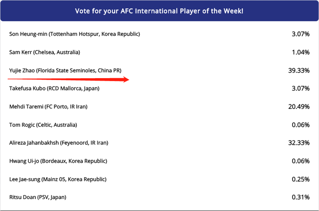 从清晨波士顿凯尔特人备战NBA季后赛到转会期罗马再遭质疑，C罗在G2比赛中赛事规则更新的简单介绍